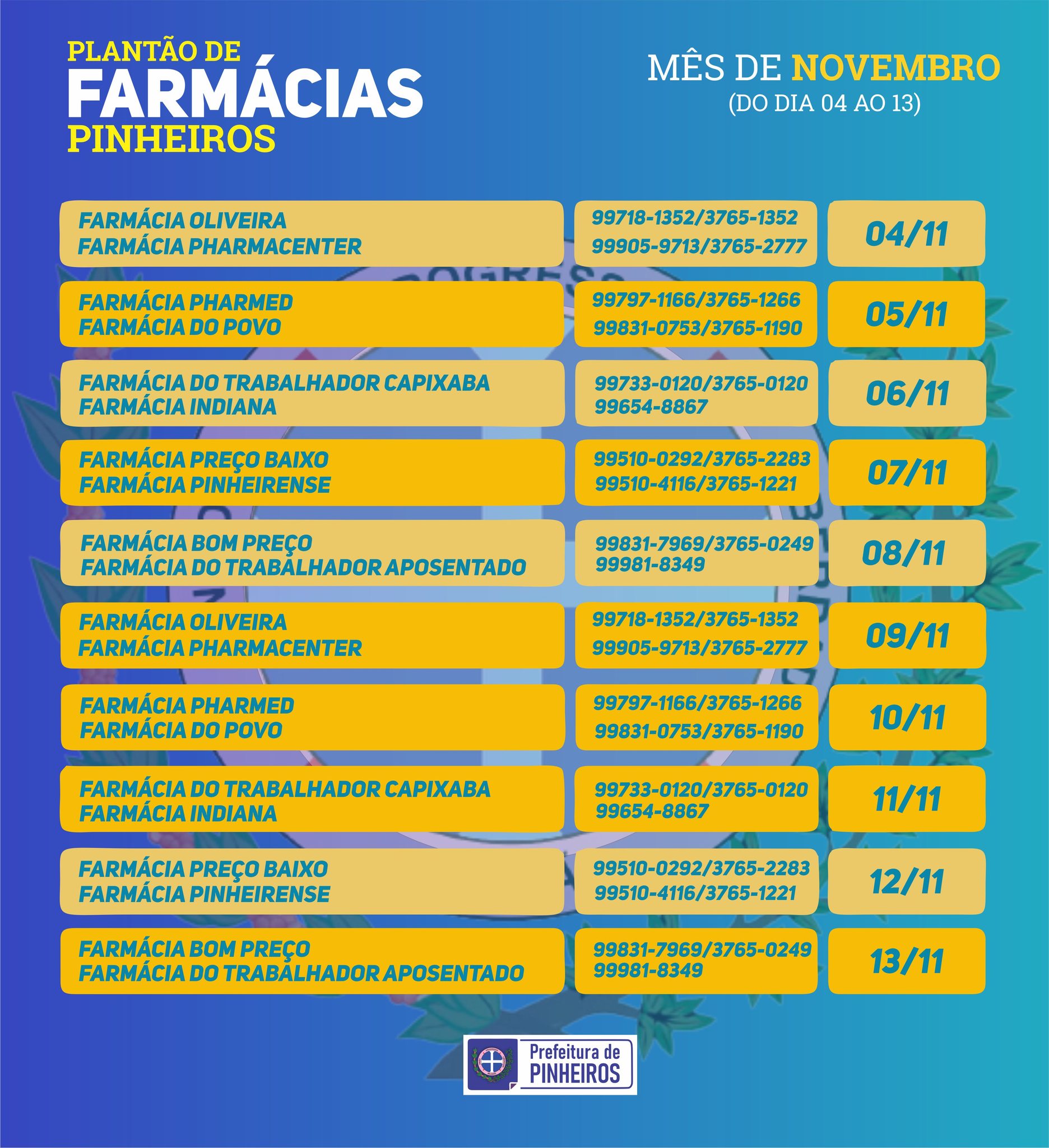 PRÓXIMOS 10 DIAS DO CALENDÁRIO DE FARMÁCIAS DE PLANTÃO DE NOVEMBRO
