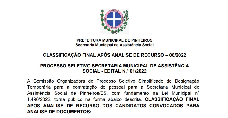 CLASSIFICAÇÃO FINAL APÓS ANALISE DE RECURSO – 06/2022 PROCESSO SELETIVO SECRETARIA MUNICIPAL DE ASSISTÊNCIA SOCIAL - EDITAL N.º 01/2022 